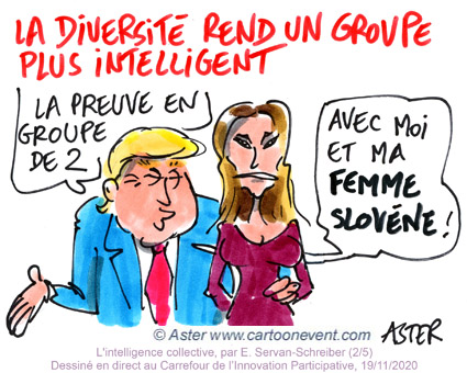 Dessin  en direct meeting interne entreprise