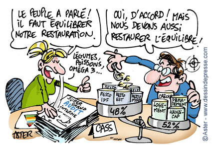 Restauration et équilibre budgétaire