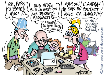 Dessins communication multicanal